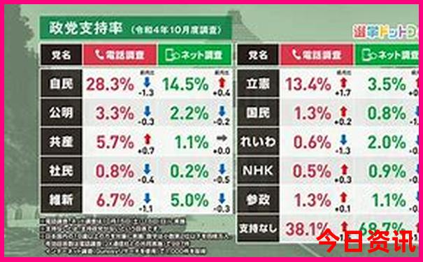 昆明打卡必去的景点
